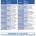 Repartition des commissions