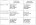 Planning_quoi_qui