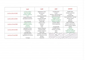 Menus du 25 avril au 27 mai 2022